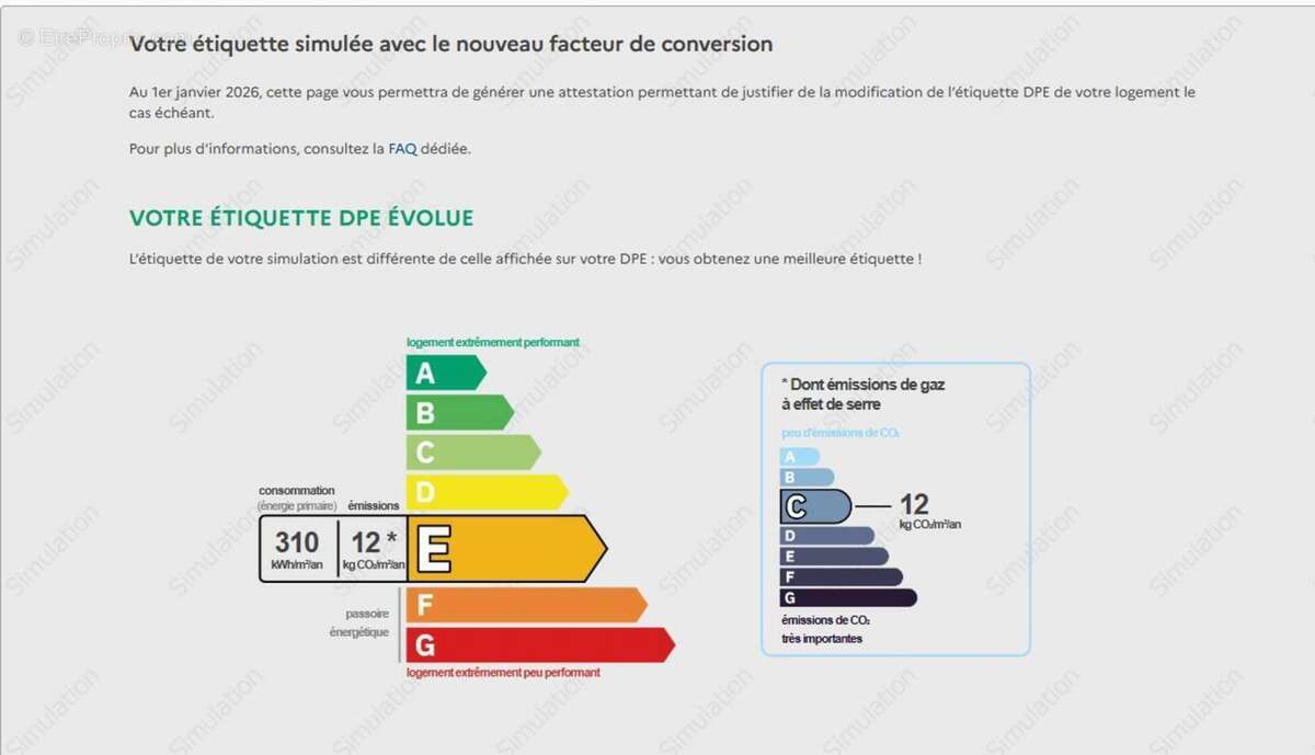 Appartement à PANTIN