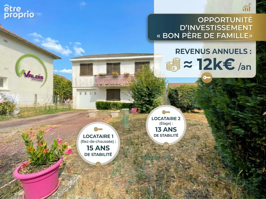 Immeuble de rapport /profil "bon père de famille" - photo 1