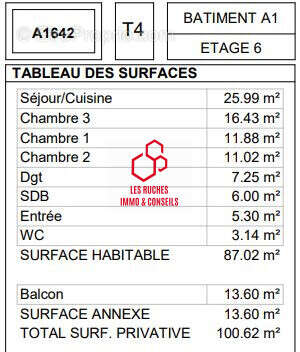 Appartement à BAGNEUX
