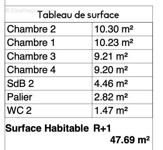 Maison 97 m² à Avrille  - photo 9