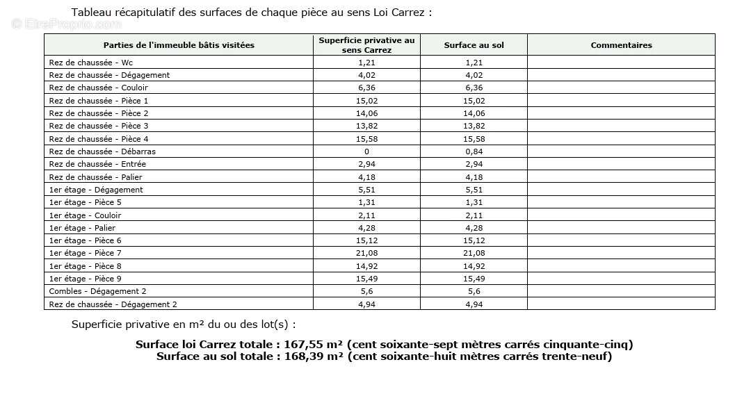Maison à WITTELSHEIM