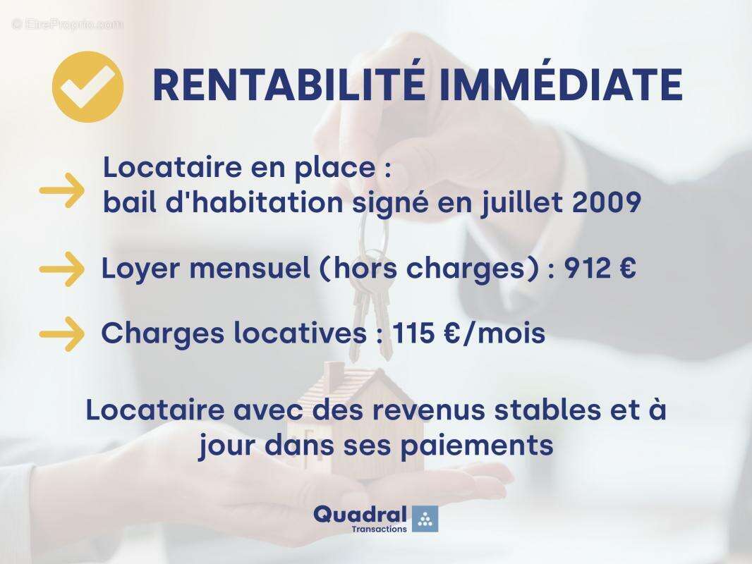 Appartement à SAINT-DENIS