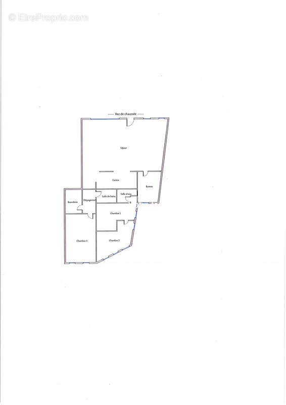 Commerce à MERIGNAC