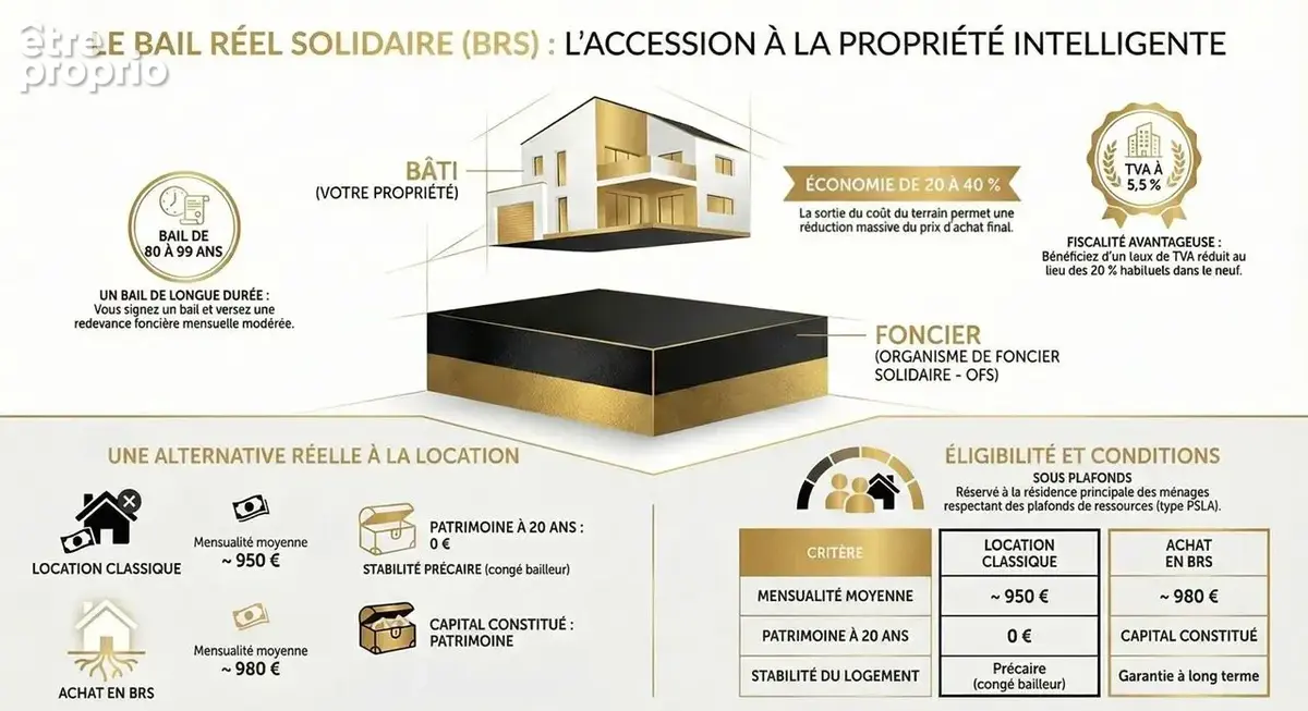 Maison 65 m² à Aucamville  - photo 6