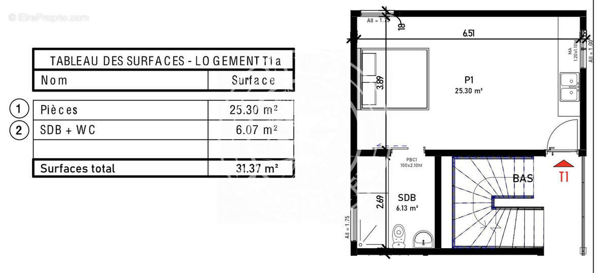 Appartement à CAYENNE