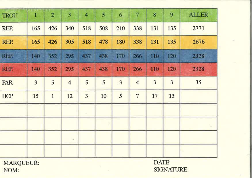 Maison à SAINT-HILAIRE-DE-GONDILLY
