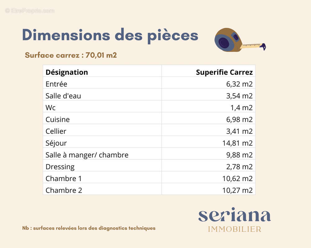 Appartement à VIRY-CHATILLON