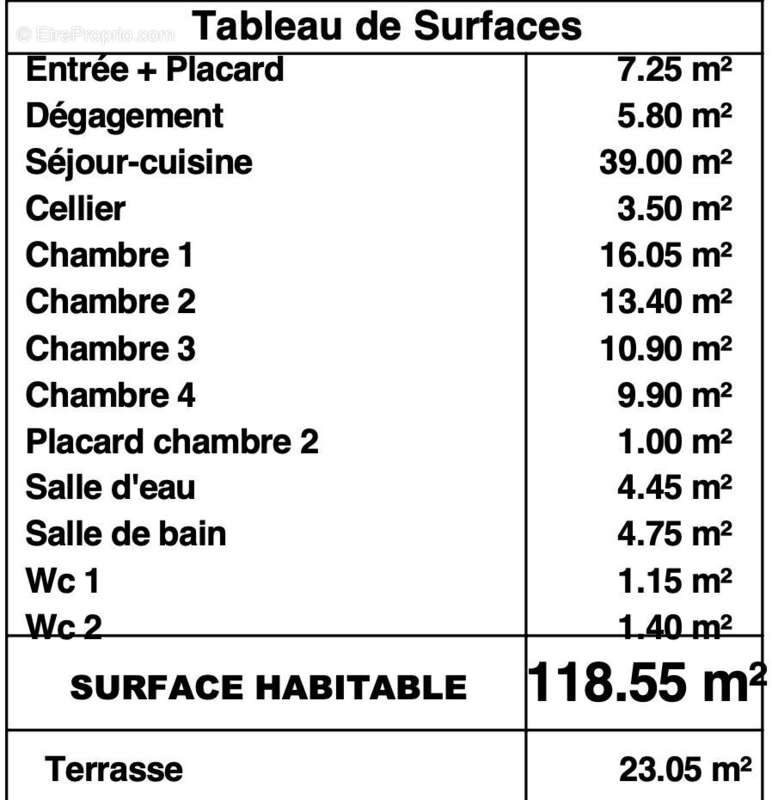 Appartement à SAINT-NAZAIRE