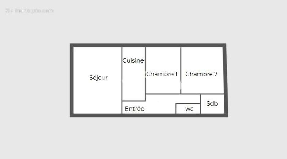 Appartement à BORDEAUX