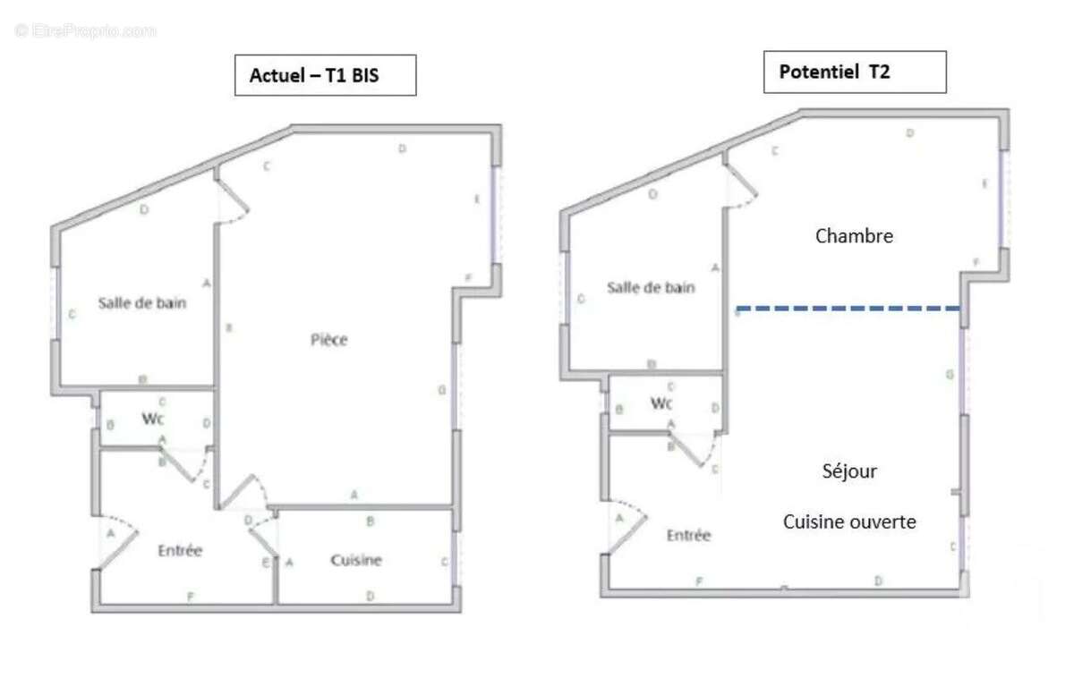 Appartement à PARIS-15E