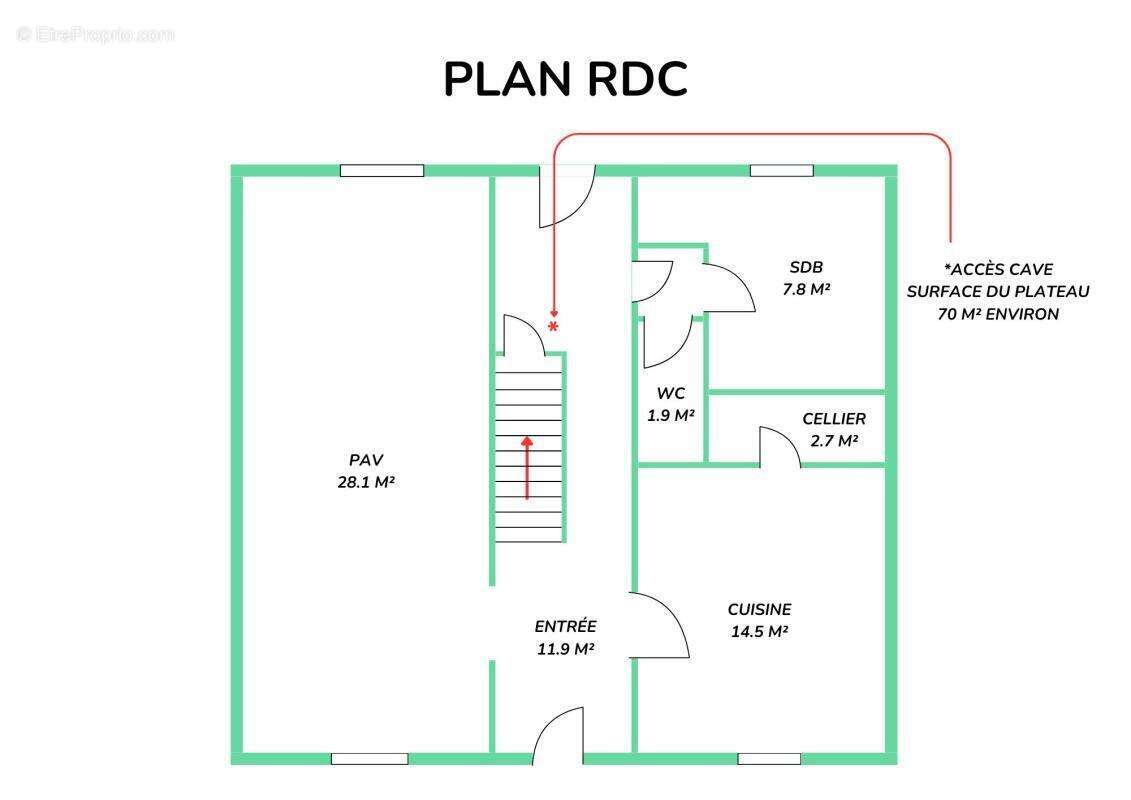 Maison à JABREILLES-LES-BORDES