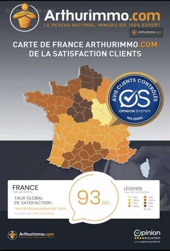 Appartement à MONS-EN-BAROEUL