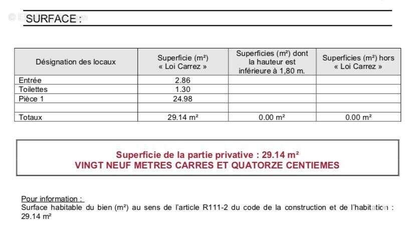 Photo 2 - Commerce à PARIS-5E