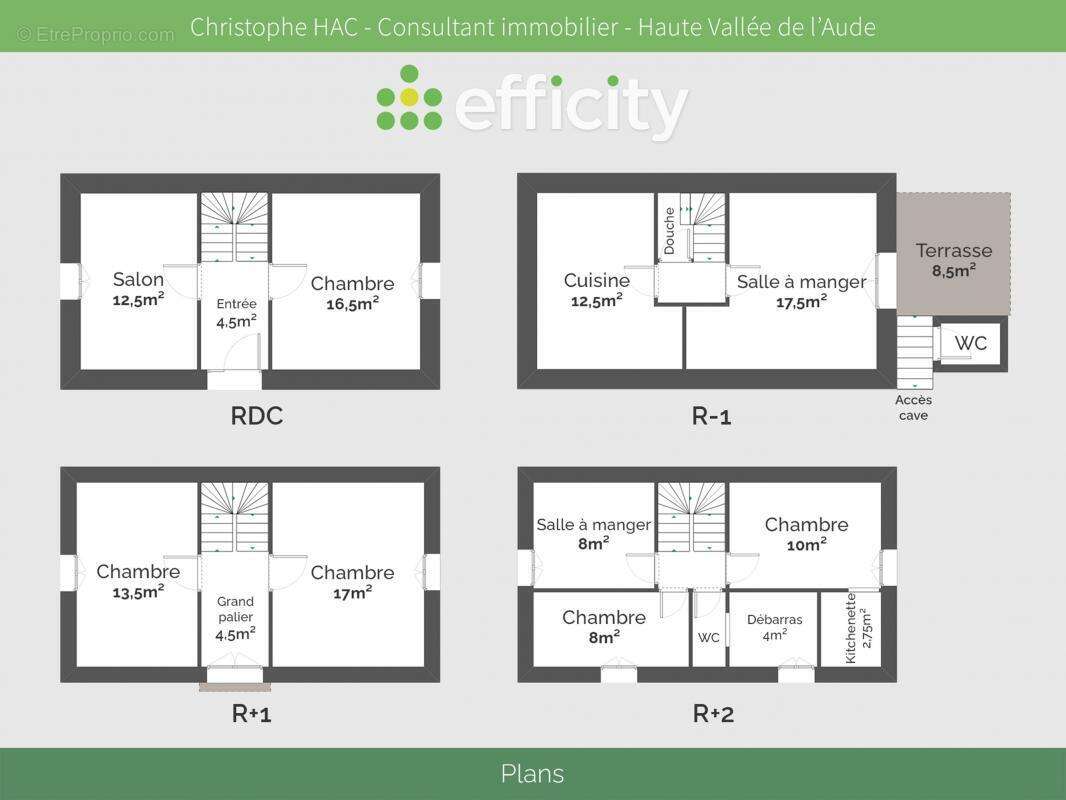 Maison à RENNES-LES-BAINS