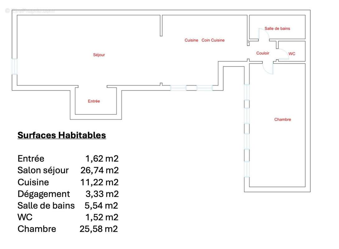 Appartement à HAGUENAU
