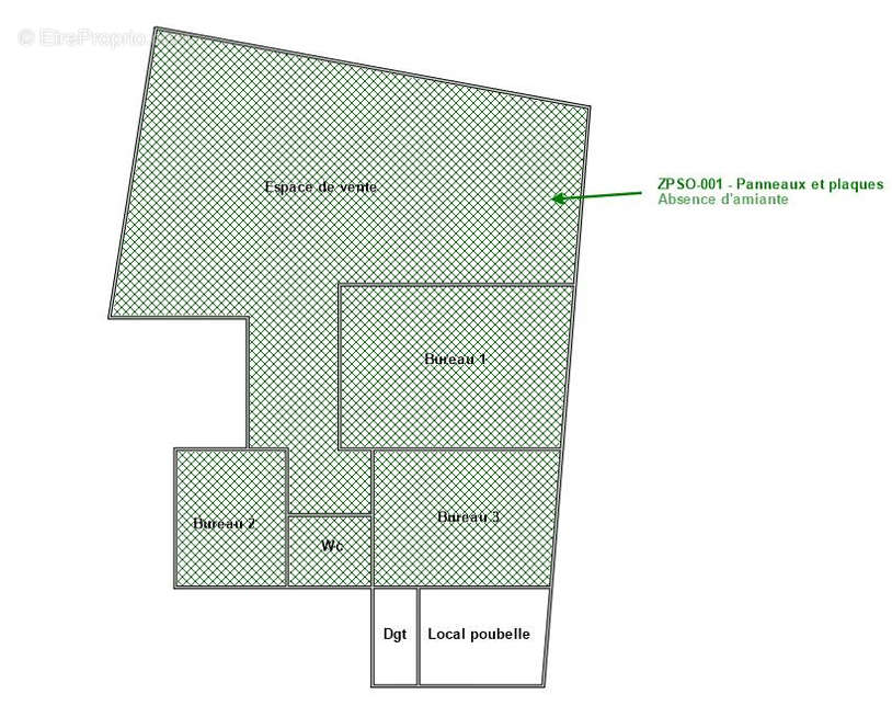 Commerce à TOULOUSE