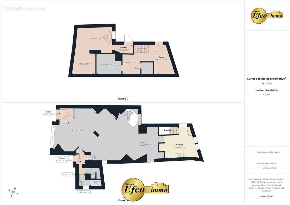 Commerce à ALTKIRCH