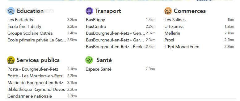 Terrain à BOURGNEUF-EN-RETZ