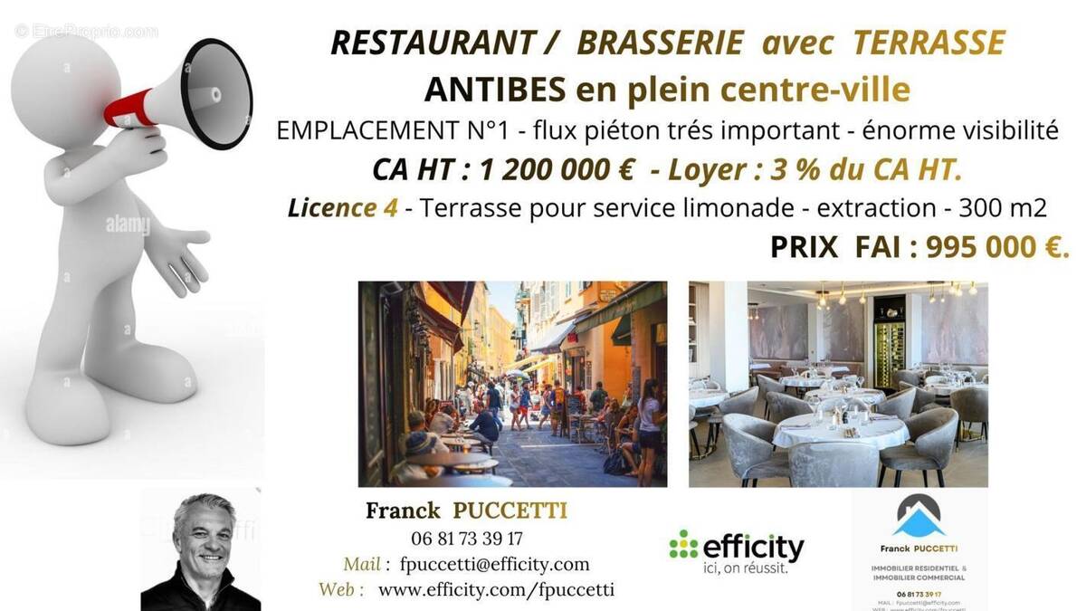 Commerce à ANTIBES