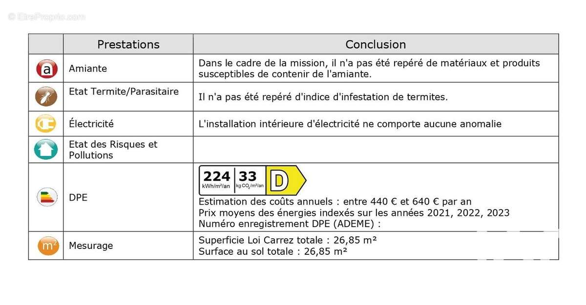 Photo 3 - Appartement à PUTEAUX