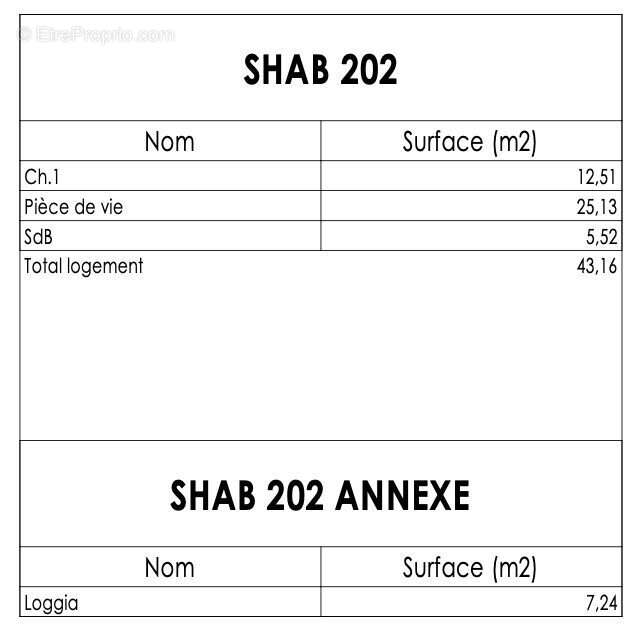 Appartement à QUIBERON