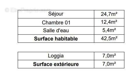 Appartement à LAMBALLE