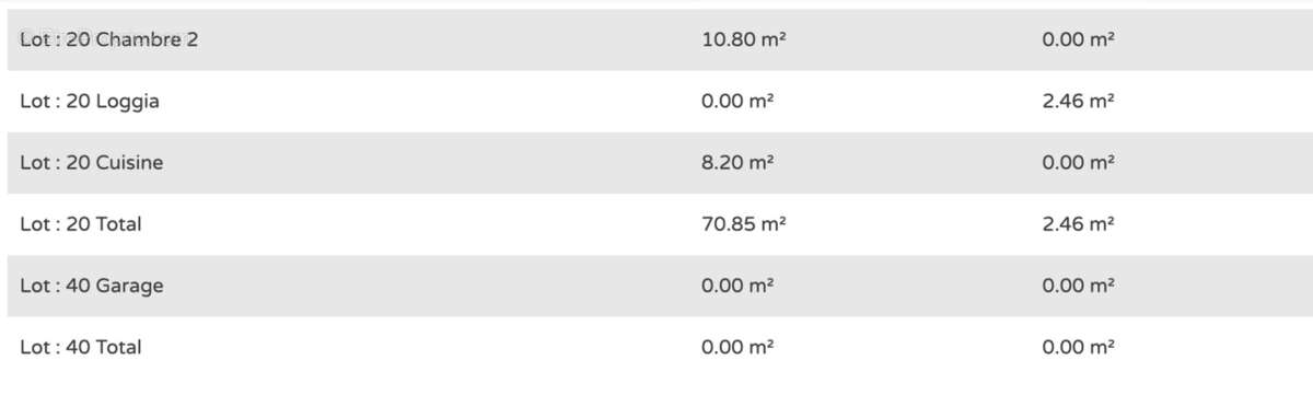 Appartement à MALZEVILLE