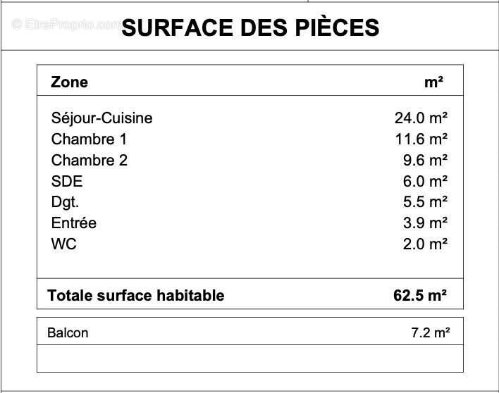 Appartement 62 m² à Paimpol  - photo 7