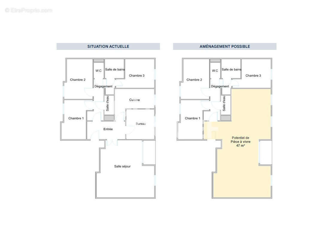 Appartement à PARIS-12E