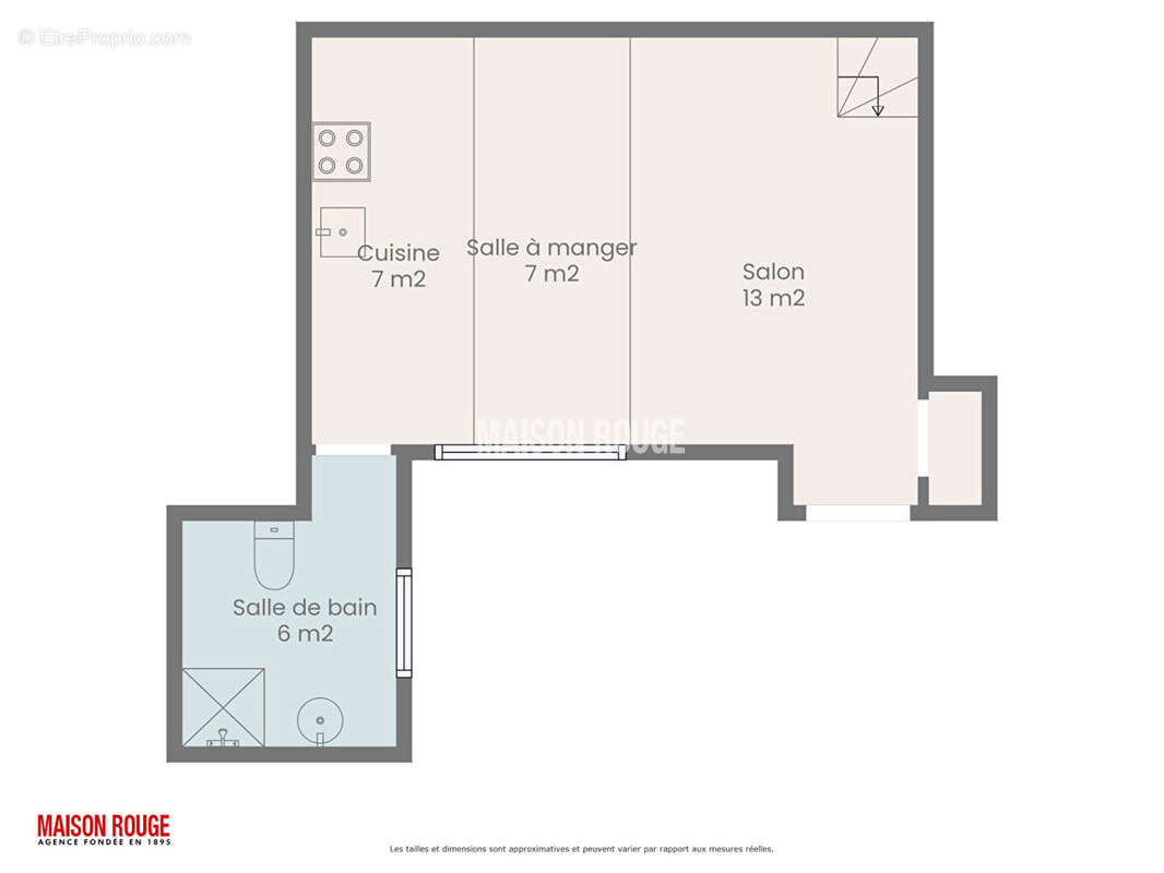 Maison à PLOUGRESCANT