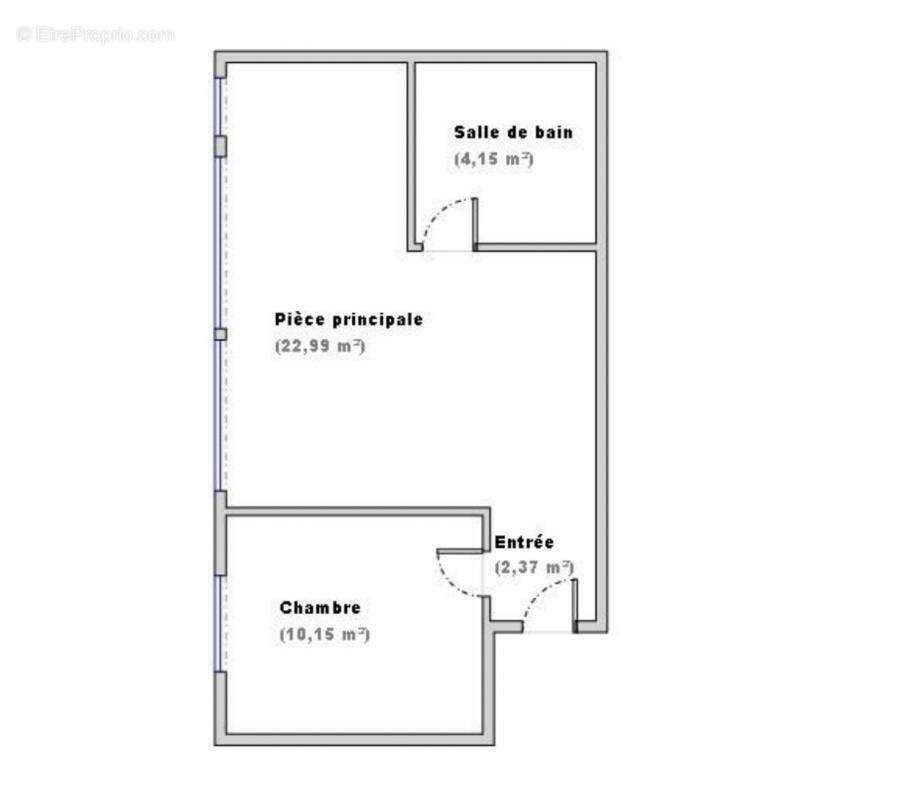 Appartement à OULLINS