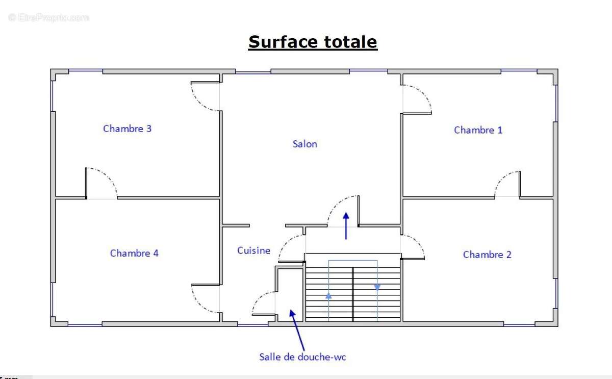 Appartement à AULLENE