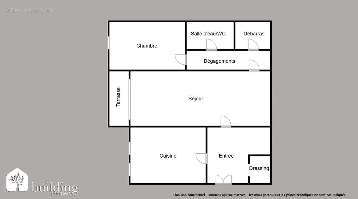 Appartement à LEVALLOIS-PERRET