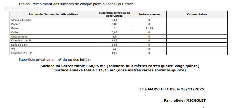 Appartement à MARSEILLE-9E
