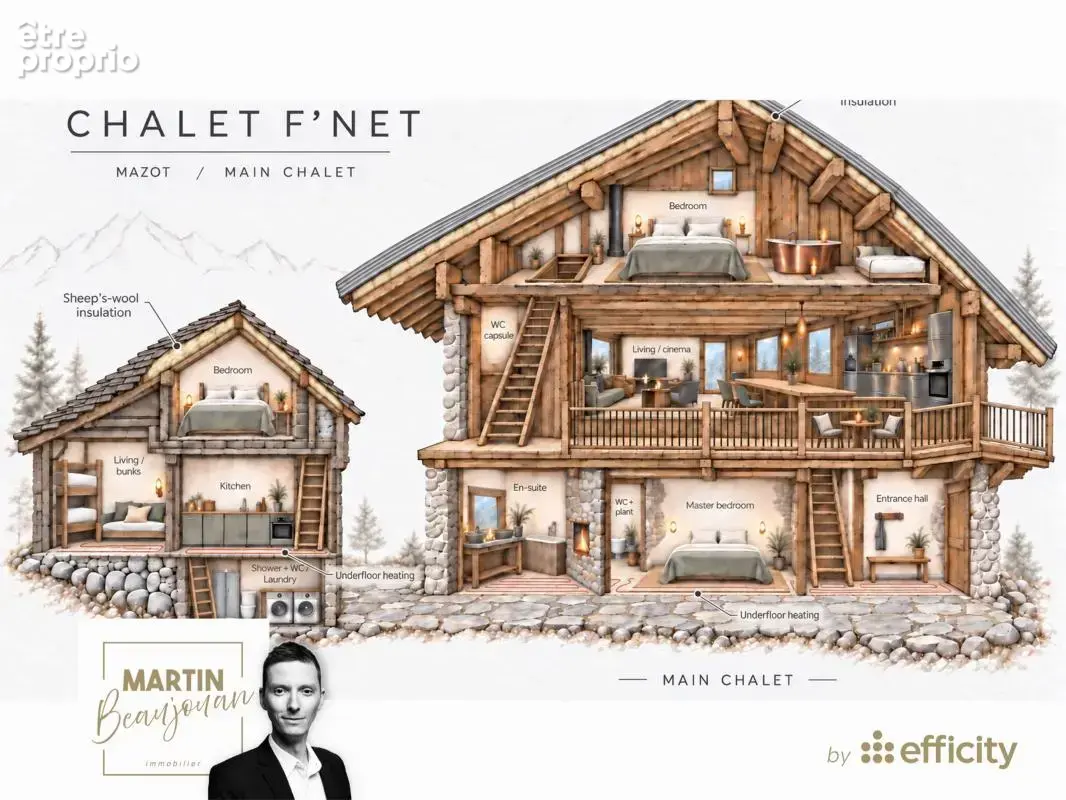 Maison 7 pièces 138 m² à vendre à Saint-Gervais-Les-Bains (74170) - photo 5