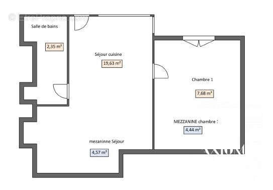Appartement à NANTES