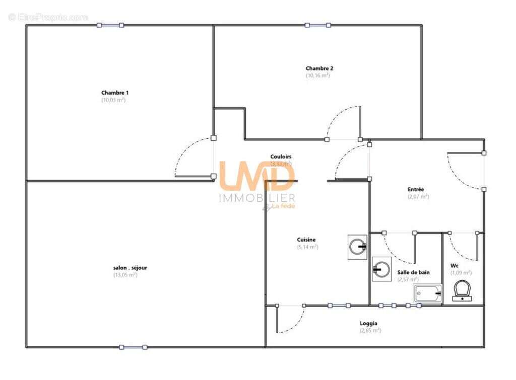 Appartement à BRIGNOLES