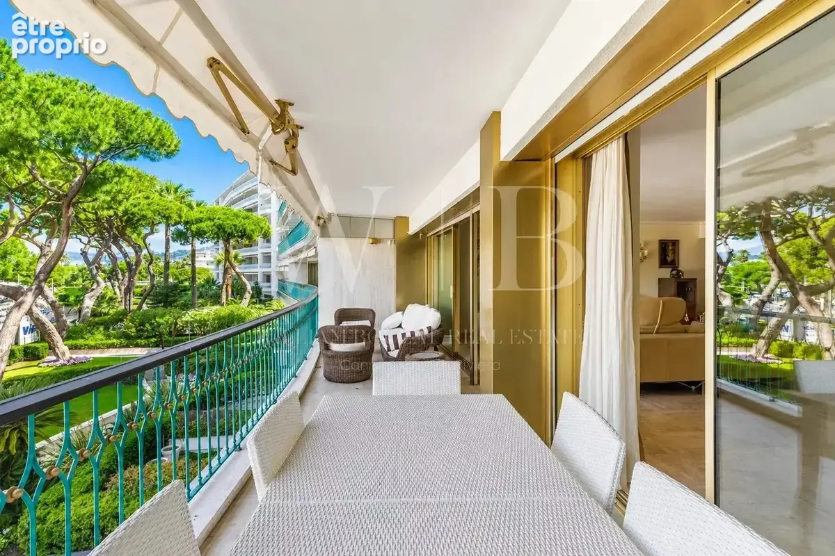 Appartement à CANNES