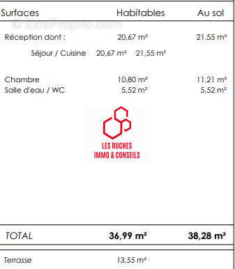 Appartement à CROSNE