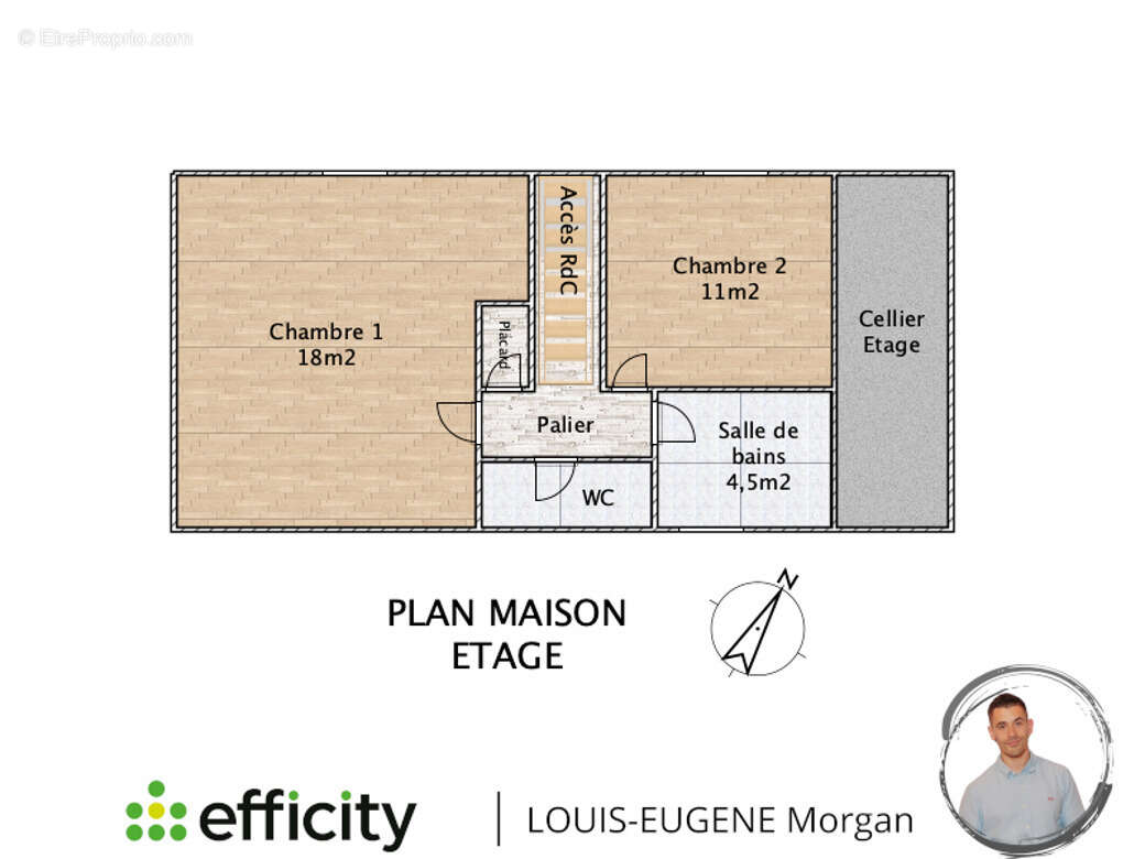 Maison à AVAILLES-LIMOUZINE