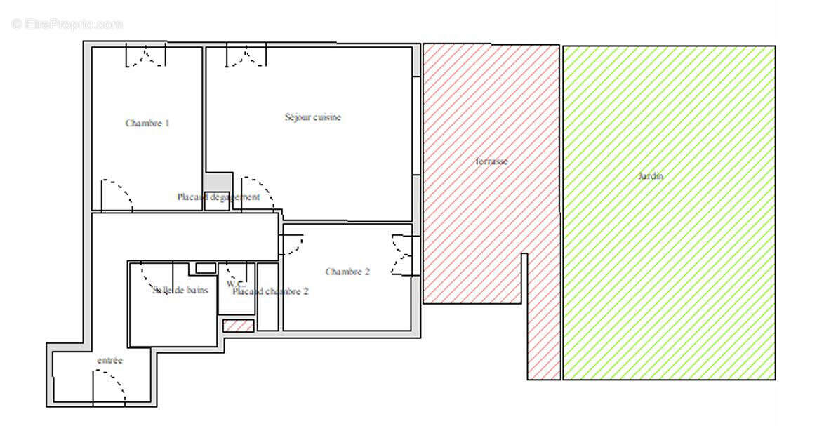 Appartement à MONTPELLIER