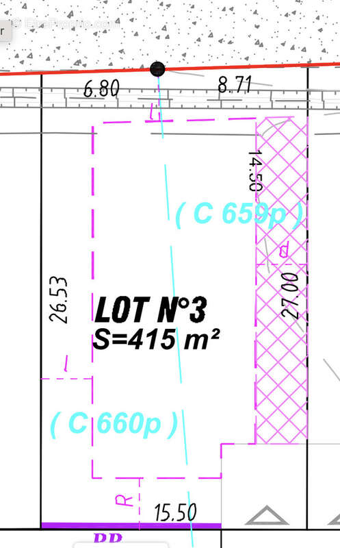 Terrain à LES MATHES
