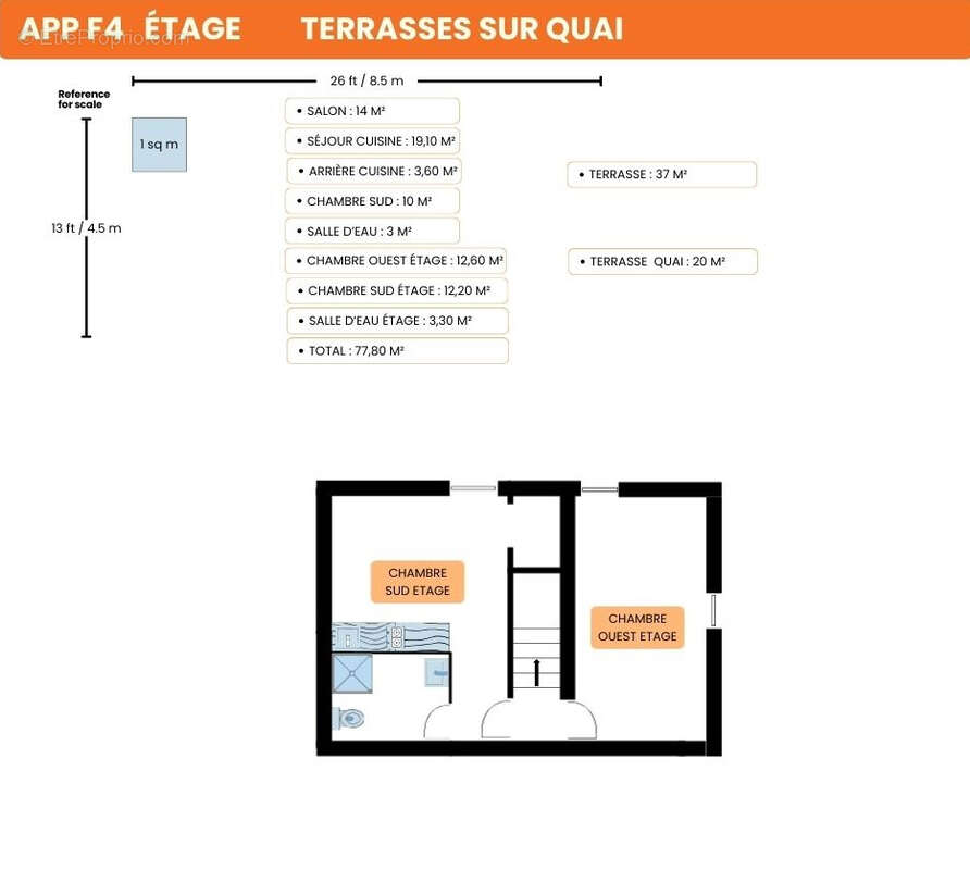 Maison à SAINT-MANDRIER-SUR-MER