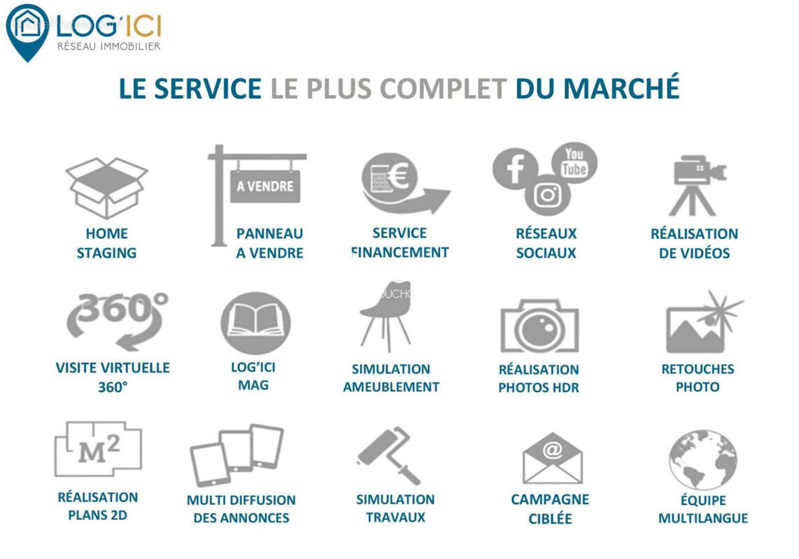 Maison à CORBERE-ABERES