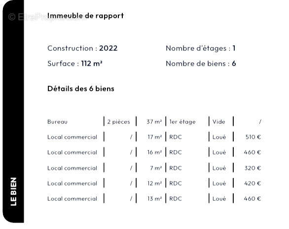 Appartement à LOISON-SOUS-LENS