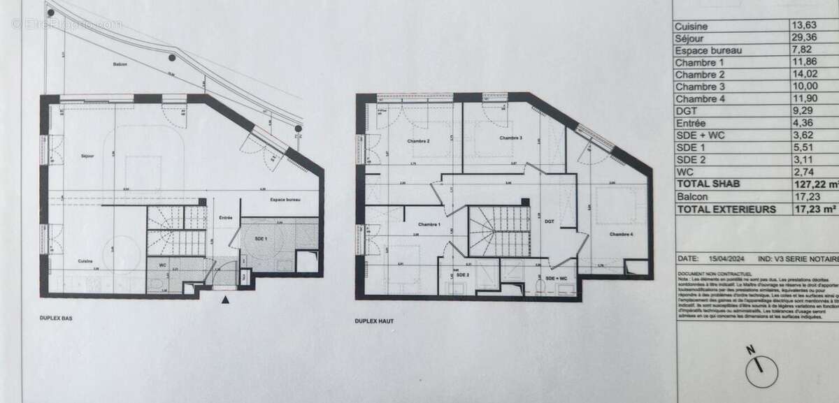 Appartement à BORDEAUX