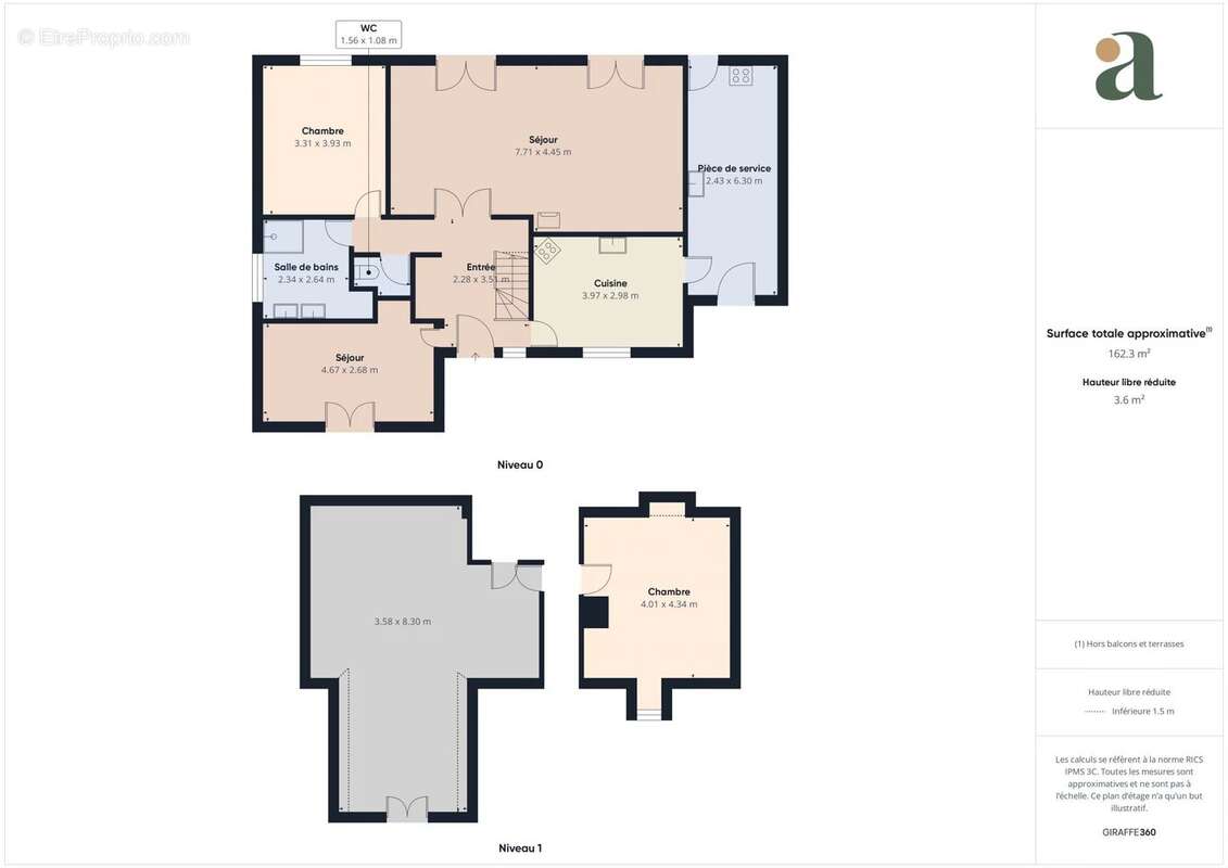 Maison à CHATEAUDUN