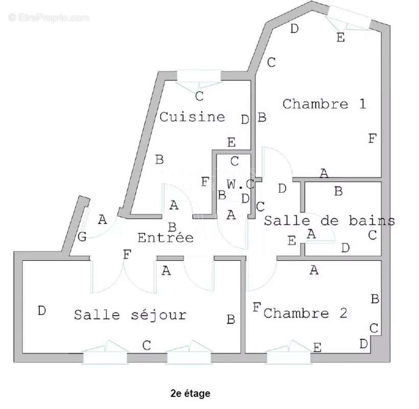 Appartement à PARIS-15E