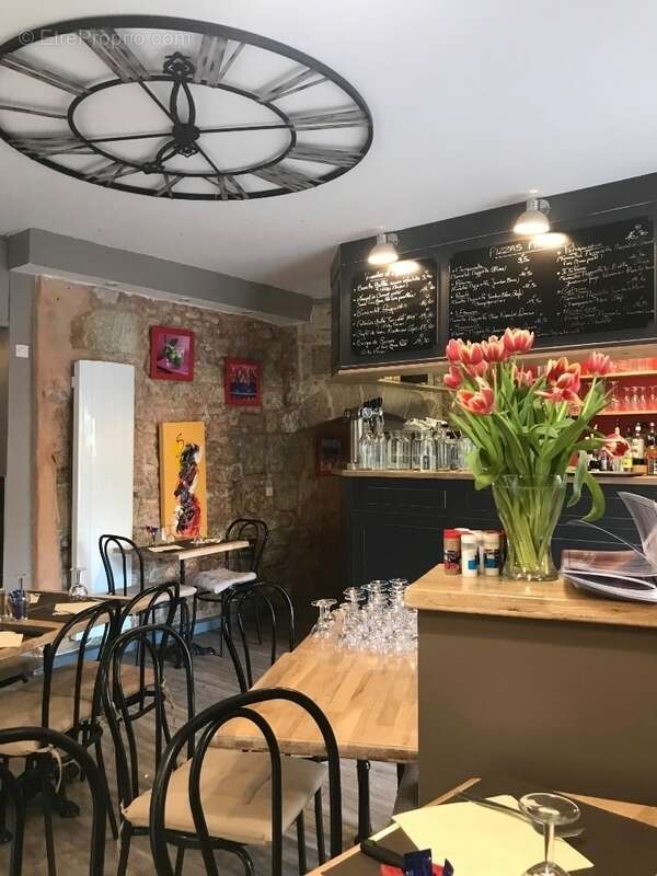 Commerce à PERIGUEUX