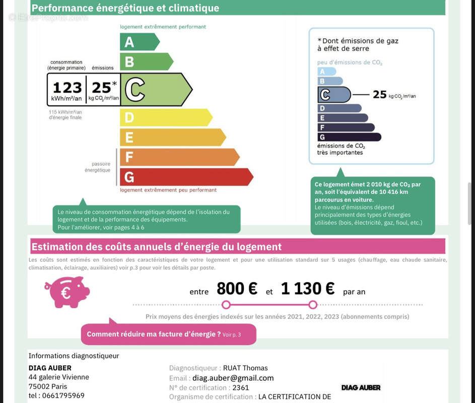 Appartement à ASNIERES-SUR-SEINE